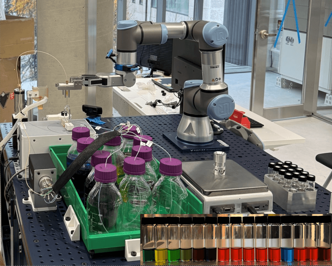 Closed loop colour match on educational SDL