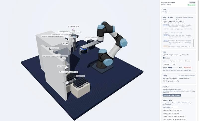 3D digital twin for SDL training